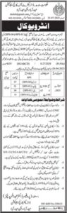  Jobs At Directorate Of College Education