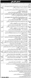 Public Sector Organization Karachi Jobs 2023
