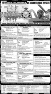 Join Pakistan Air Force PAF As Commissioned Officer
