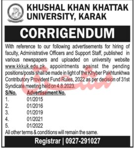 Jobs At Khushal Khan Khattak University 2023
