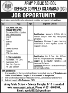 Vacancies Announcement At Army Public School APS
